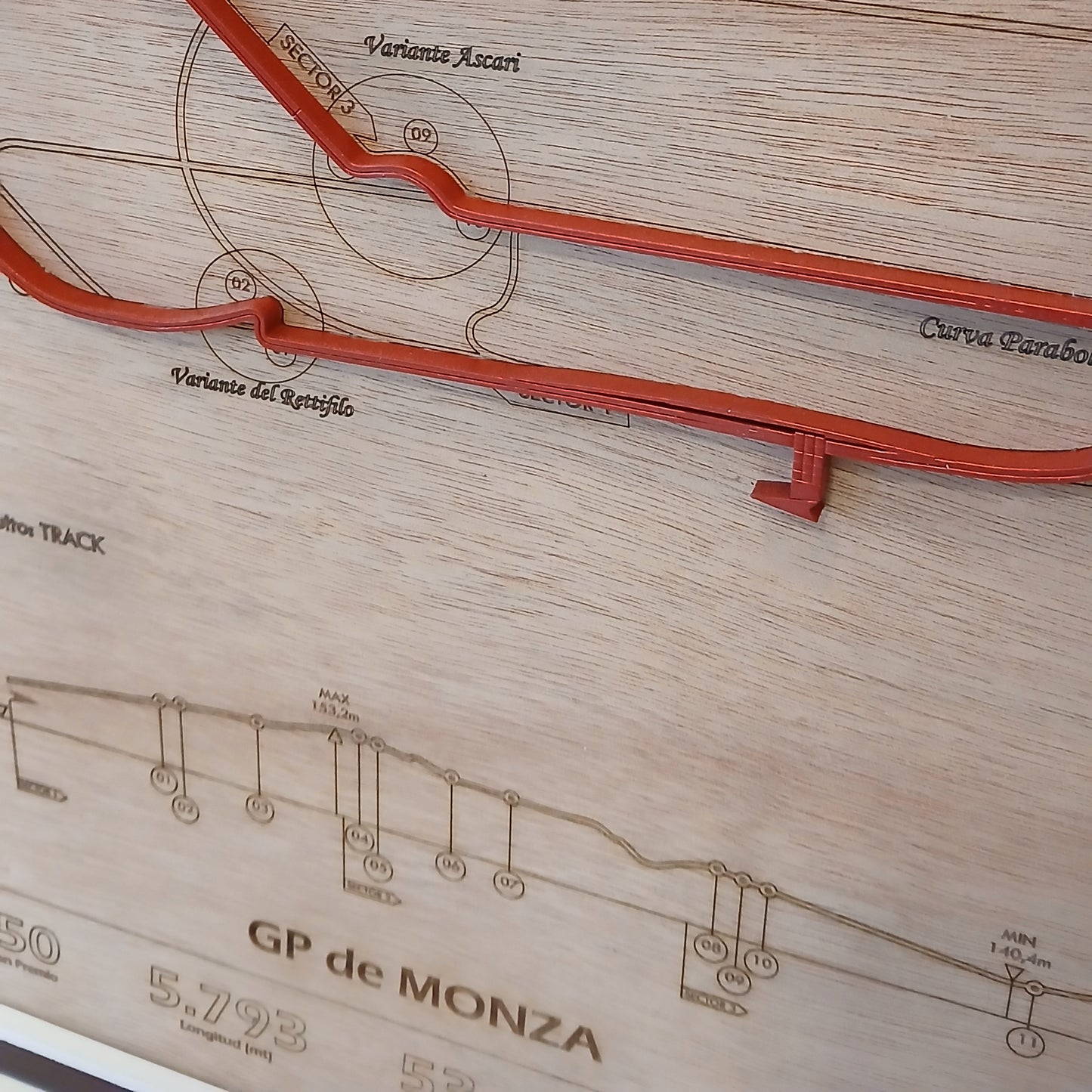 Cuadro F1 MONZA