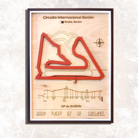 Cuadro F1 BAREIN
