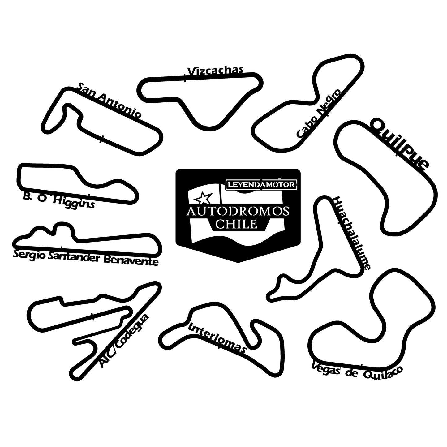 KIT Autódromos Chilenos