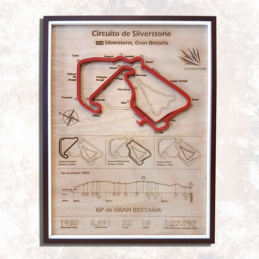 Cuadro F1 SILVERSTONE