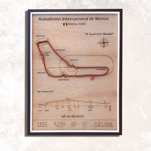 Cuadro F1 MONZA