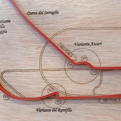 Cuadro F1 MONZA