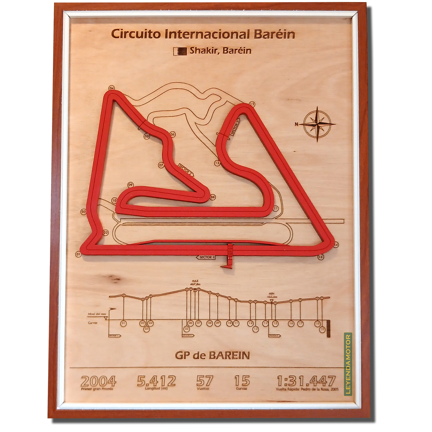 Cuadro F1 BAREIN