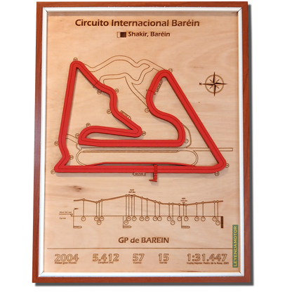 Cuadro F1 BAREIN